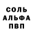 Каннабис индика Mihael LeSin